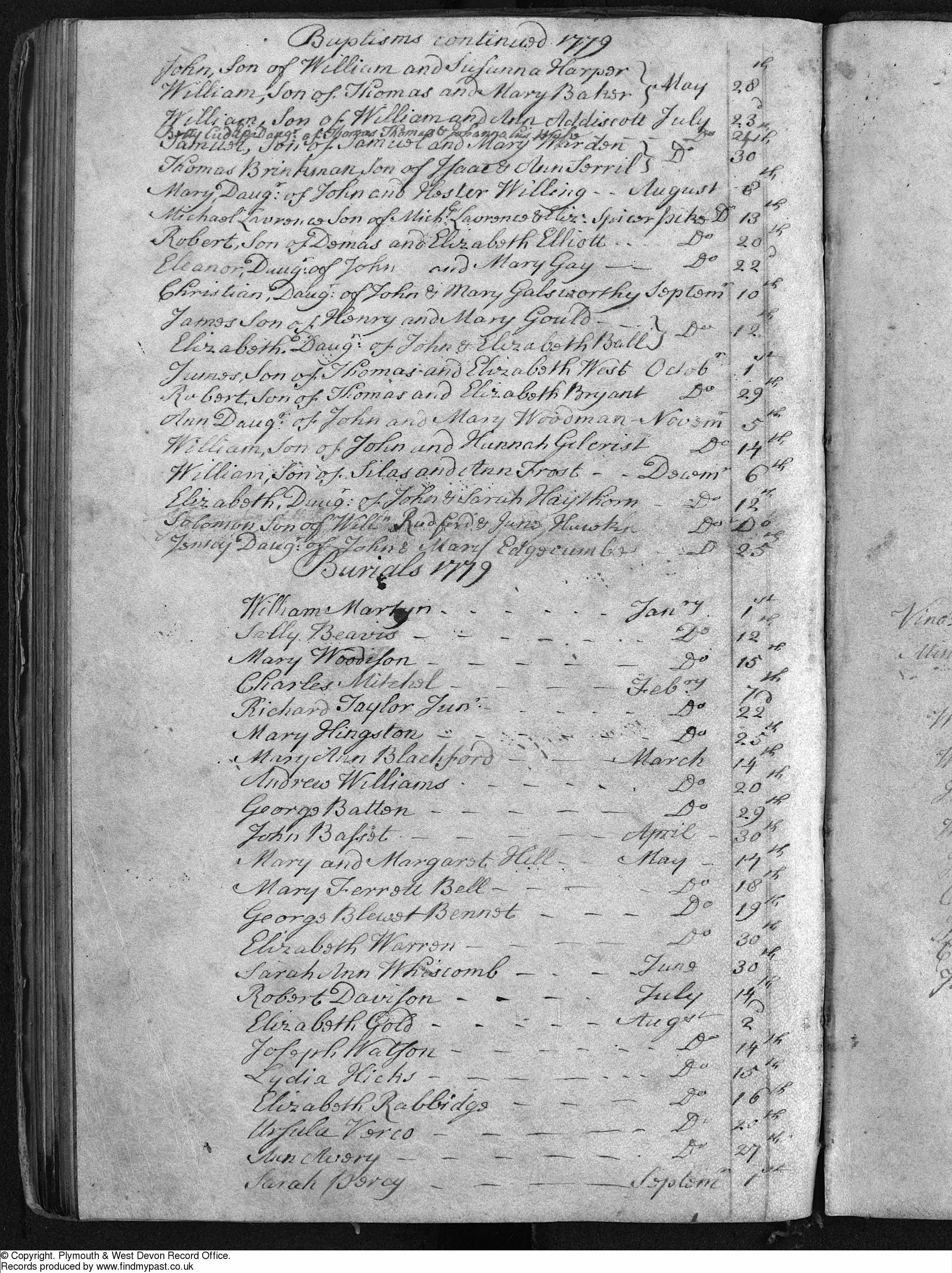 C:\Users\Virginia Rundle\Documents\Ancestry\Northey Moar Files\Galsworthy\Baptism of GALSWORTHY_CHRISTIAN 1779.jpg