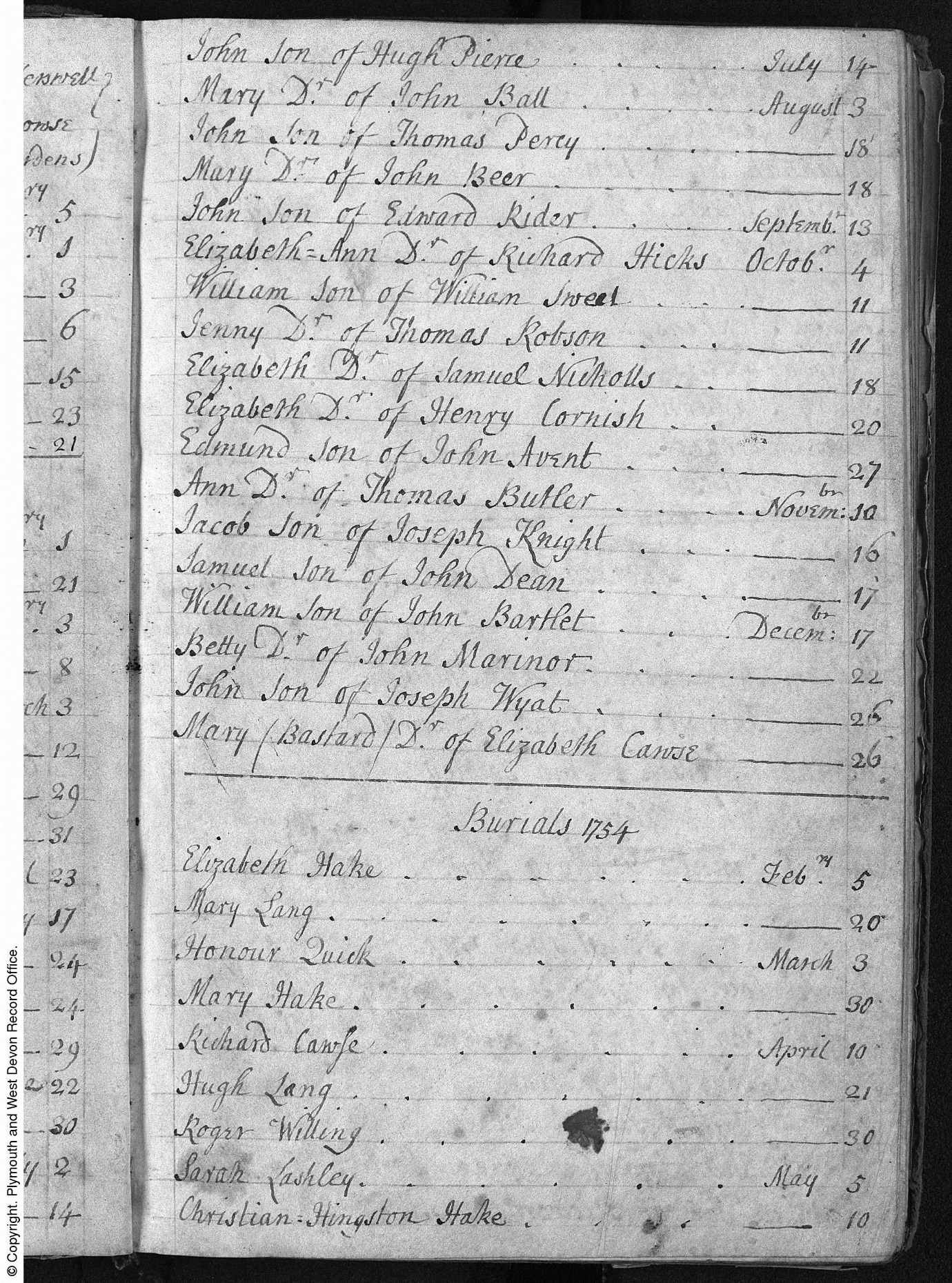C:\Users\Virginia Rundle\Documents\Ancestry\Northey Moar Files\Beer\Baptism of Mary Beer 18 Aug 1754.jpg