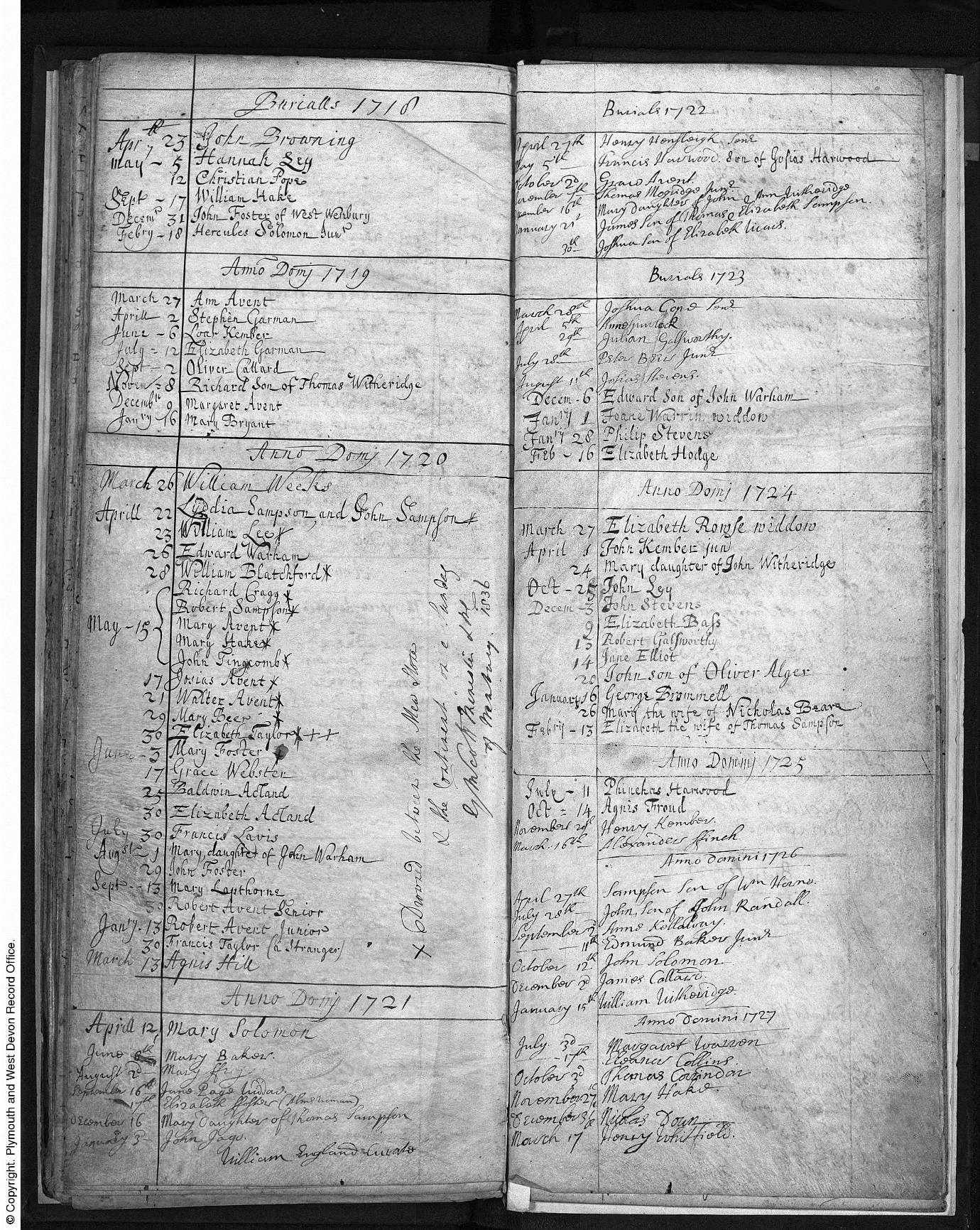 C:\Users\Virginia Rundle\Documents\Ancestry\Northey Moar Files\Galsworthy\Death of John Galsworthy 1724.jpg