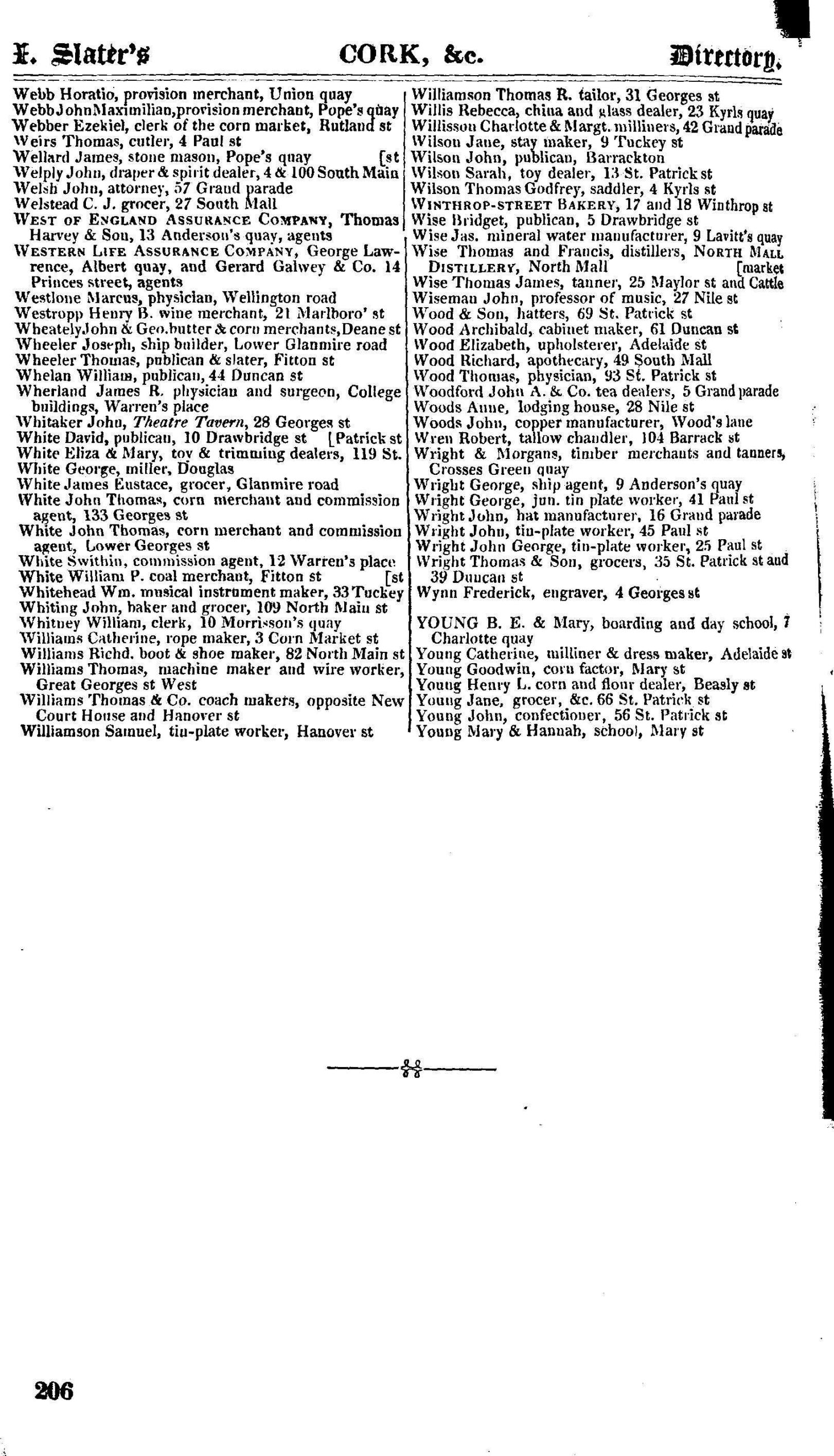C:\Users\Virginia Rundle\Documents\Ancestry\Wise Files\Wises from Cork\Slaters Directory 1846.jpg