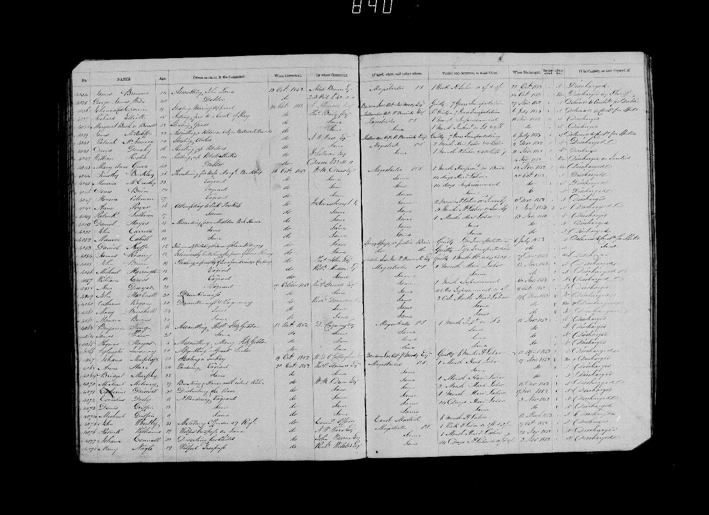 C:\Users\Virginia Rundle\Documents\Ancestry\Wise Files\Wises from Cork\George James Wise aged 40 Debtors Prison 13 Oct 1857.jpg